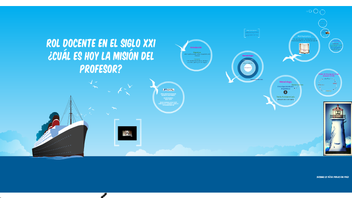 Rol formador del docente en el siglo XXI by pau zalduondo