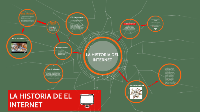 LA HISTORIA DEL INTERNET by alejandra marquez on Prezi