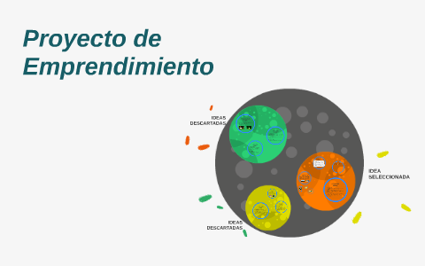 Proyecto de Emprendimiento by Sebastian Rojas Gonzalez on Prezi