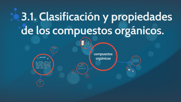 3.1. Clasificación y propiedades de los compuestos orgánicos by lenin ...