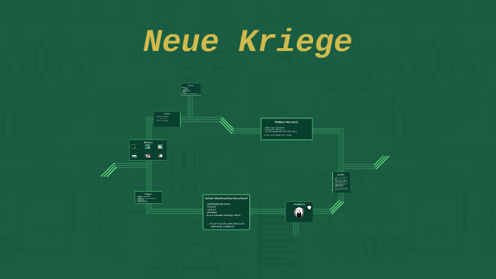 Neue Kriege