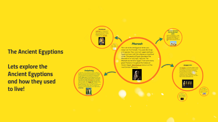 The Ancient Egyptians by Claire Johns on Prezi