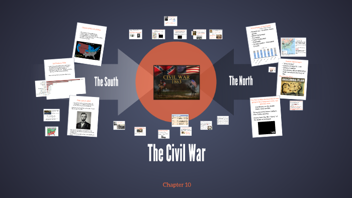 The Civil War - Chapter 10 by Ann Marie Schaefer on Prezi