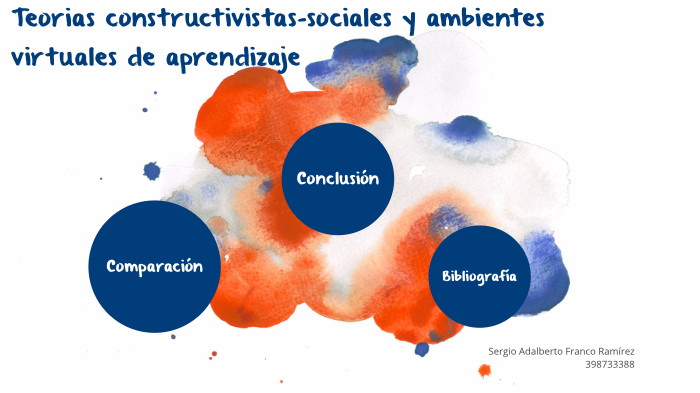 Teorias construtivistas-sociales y ambientes virtuales de aprendizaje ...