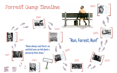 forrest gump lifespan development essay