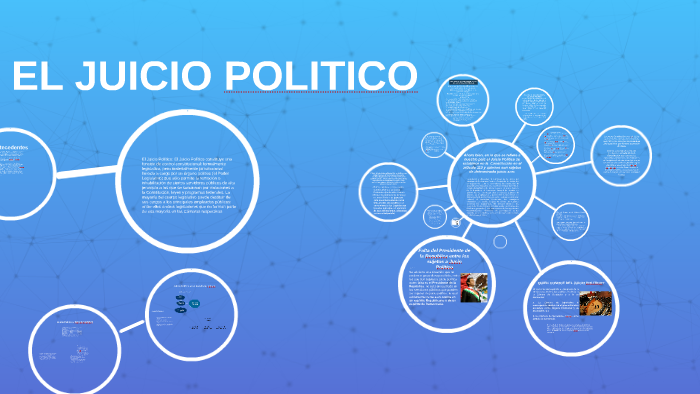 EL JUICIO POLITICO By DANIEL GARCIA GALLEGOS On Prezi