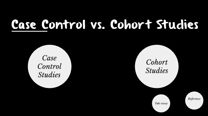 Case control vs Cohort by Lavanya Jain on Prezi