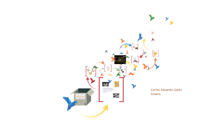 Aprendizaje Significativo. by Carlos Galán on Prezi
