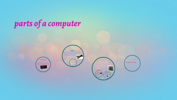 parts of a computer by lauren tomlinson on Prezi