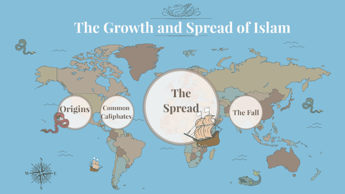 Spread of Islam- WHAP proyecto by Sydney Anderson on Prezi