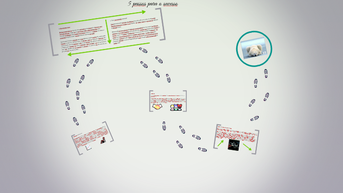 5 passos para o sucesso by julia santos on Prezi