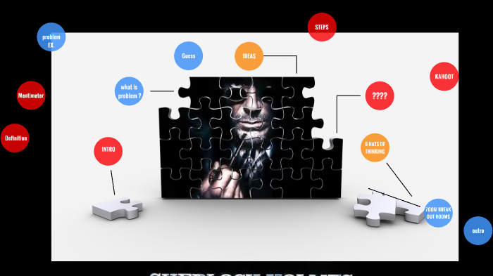 problem solving by Rehab Elkholy on Prezi