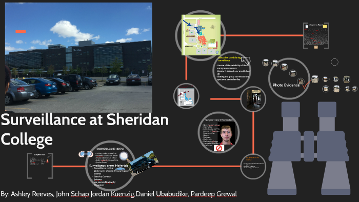 Bianca Reeves Survieallance observation plan by Bianca Reeves on Prezi