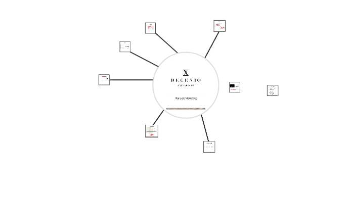 Plano Marketing by Joana Pimenta Machado on Prezi