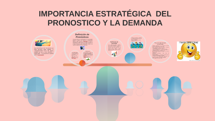LA IMPORTANCIA ESTRATEGICA DEL PRONOSTICO Y LA DEMANDA by kathy