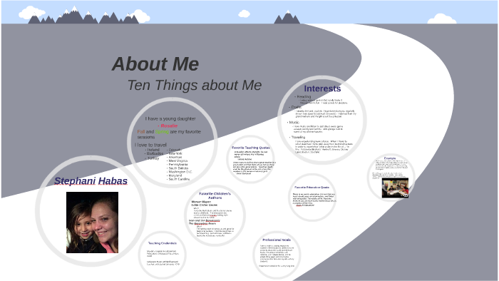 About Me: Ten Things by Stephani Habas on Prezi