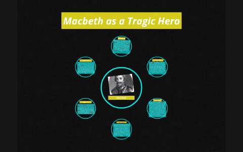 Реферат: Is Macbeth The Tragic Hero Of The