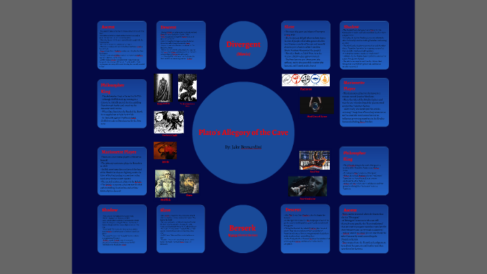 Plato S Allegory Of The Cave By Jake Bernardini On Prezi   Gddaidaw2fl6piyqd4fjq65aqt6jc3sachvcdoaizecfr3dnitcq 3 0 