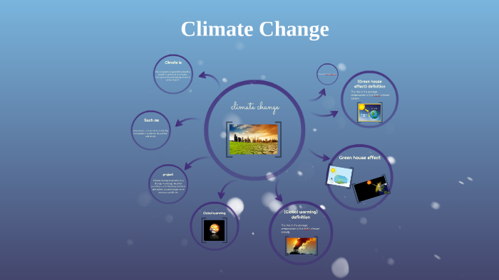 Cimate Change by batoul abu shaar