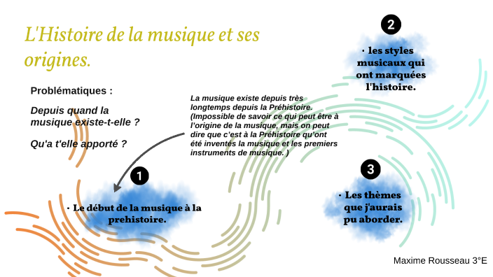 L'Histoire de la musique et ses origines. by Maxime Rousseau on Prezi