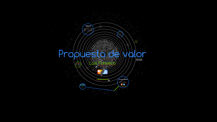 Propuesta de valor by luis fonseca on Prezi