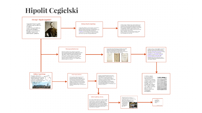 Plan Lekcji Hipolit Cegielski Chodzież