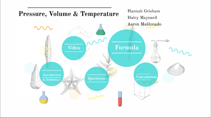 Gas Law Project by Hannah Grisham on Prezi