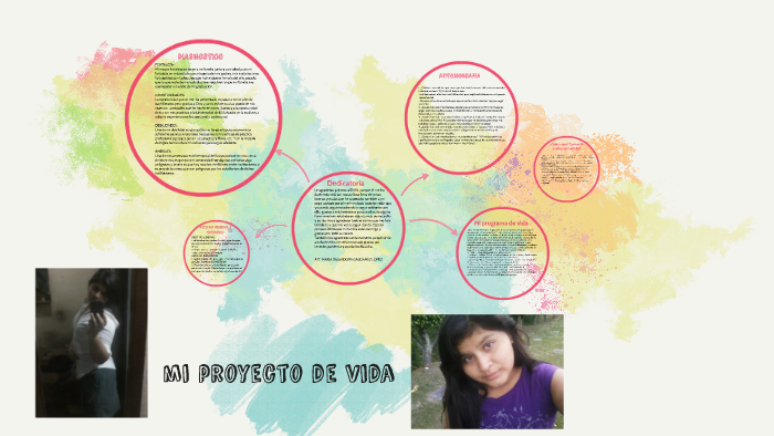 mi proyecto de vida by MARIA SALVADORA GALDAMEZ LOPEZ on Prezi