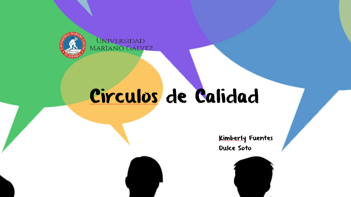 Circulos de Calidad by kimberly fuentes on Prezi