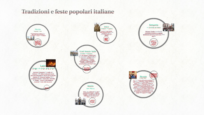 Tradizioni Popolari Italiane Per Regione Tradizioni e feste popolari italiane by jsdf dfs on Prezi
