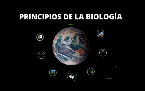 Principios De La Biología By Jhon Carlos Ceballos On Prezi