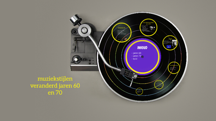 muziekstijlen veranderd door de jaren heen by on Prezi