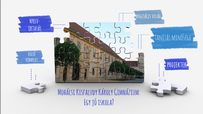 MKKG-2021 by Gabriella Hahner on Prezi