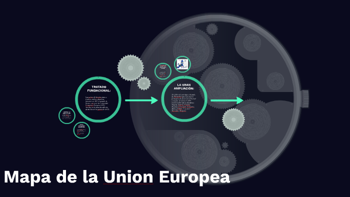 Mapa de la Union Europea by carlos ramirez on Prezi