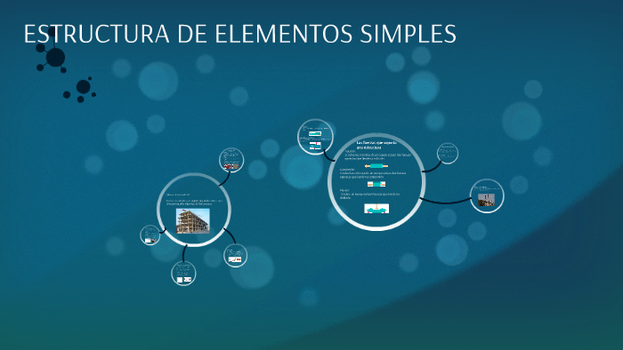 ESTRUCTURA DE ELEMENTOS SIMPLES by silvio salinas on Prezi