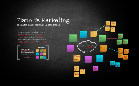 Proposta Plano de Marketing 2014 by Mariana Daia Silva Couto on Prezi