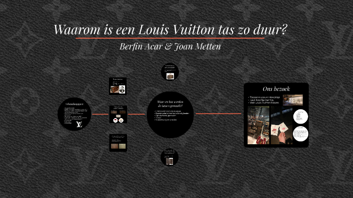 Twitteraar ontdekt dat vliegtuigtas Louis Vuitton duurder is dan