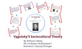 vygotsky sociocultural theory of cognitive development