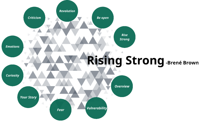 Brene Brown's Rising Strong by Brock Dillon on Prezi
