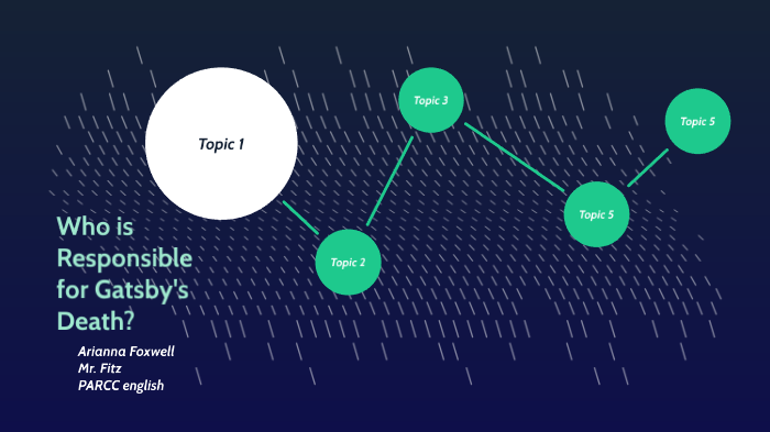 who-is-responsible-for-gatsby-s-death-by-arianna-foxwell