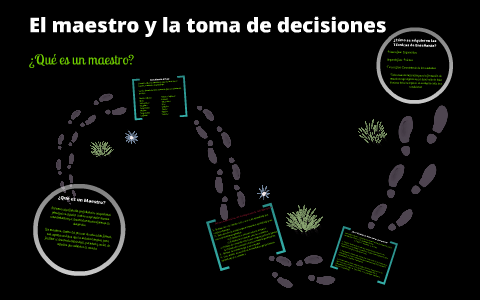 El maestro y la toma de decisiones by Alejandra Reyes on Prezi