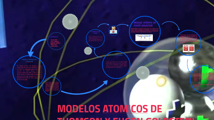 MODELOS ATOMICOS DE THOMSON Y by