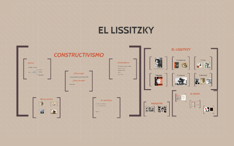 El Lissitzsky By Jorge Pol On Prezi Next