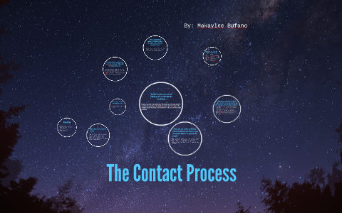 The Contact Process by Makaylee Bufano on Prezi