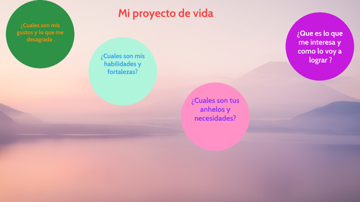 mi proyecto de vida by Emma Alejandra Fernandez Ortiz on Prezi