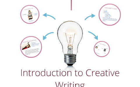 creative writing theory