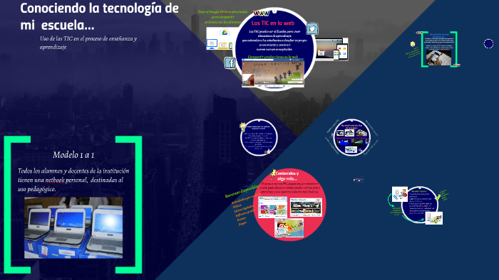 Conociendo la tecnología de la escuela... by Cintia Mirán on Prezi
