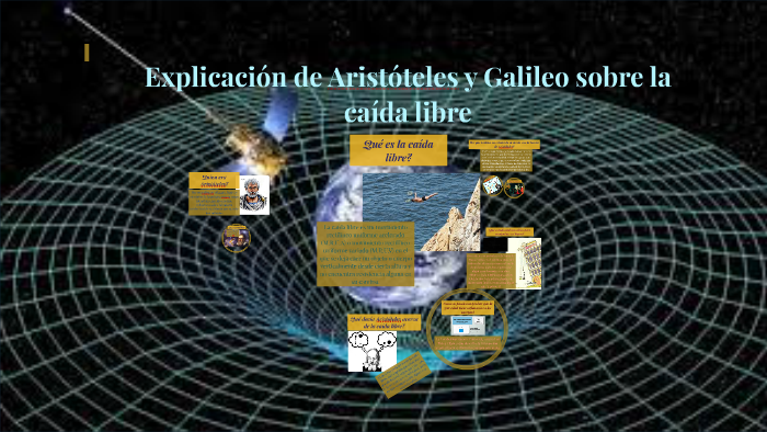 Ideas Principales De Aristoteles Sobre La Caida Libre