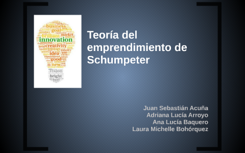 Teoría Del Emprendimiento De Schumpeter By Laura Michelle Bohórquez ...