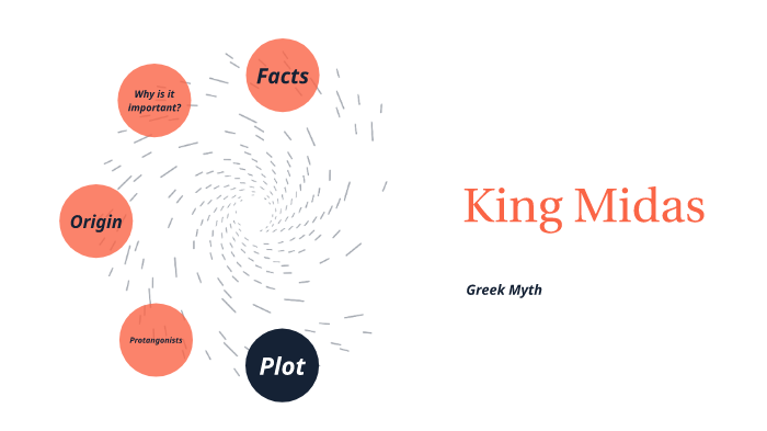 King Midas-Greek Mythology by Erin Short on Prezi